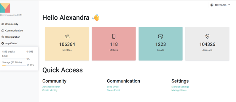 Digitalebox political CRM dashboard: contacts and communication tools